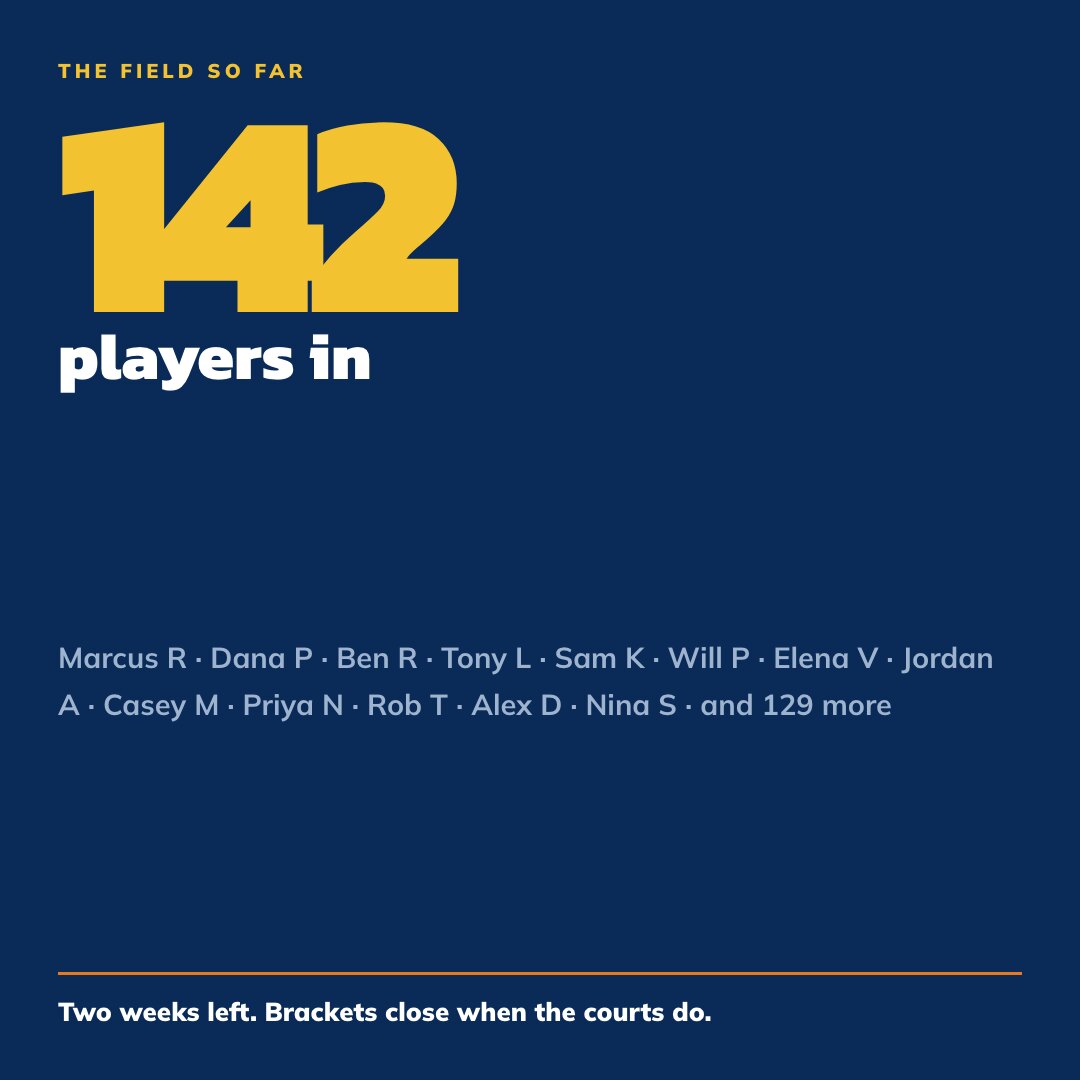 Who’s in · the field so far